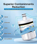 Fridge Water Filter Replacement For LG LT500P And Kenmore 9890 5231JA2002A LFX25974ST LFX25973ST RWF0100A ADQ72910902 RFC0100A CLCH110 3 Pack NSF