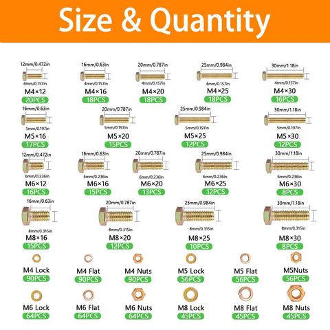 Beefy Heavy Duty 1020 Piece Bolt And Nut Kit With Washers, Grade 8.8 M4 M5 M6 M8 Hex Bolts And Nuts, Yellow Zinc Plated 12 To 30mm, size chart