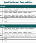 Specifications chart for 34-piece SAE and Metric Tap and Die Set showing sizes for UNC, UNF, Metric, NPT, and BSP.