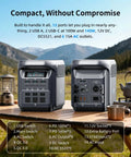 Power On The Go 1024Wh LiFePO4 Portable Power Station showing front and back with 12 output ports on a wooden table.