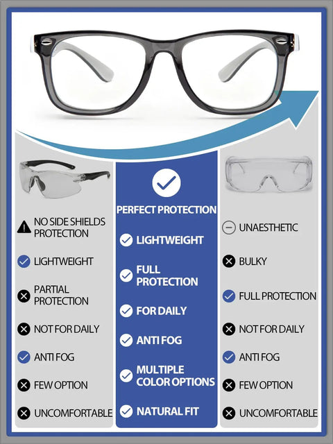 Slick Anti Fog Safety Glasses With Built In Side Shields, ANSI Z87.1 Certified, grey lightweight full frame design for outdoor work.