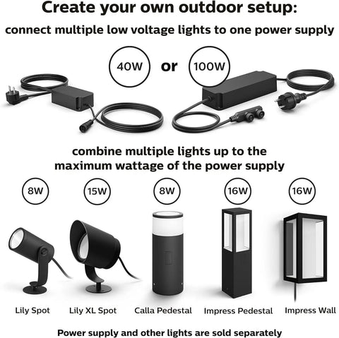 Diagram showing outdoor smart LED spotlight setup with low voltage power supply and compatible lights including Lily Spot and Calla Pedestal.