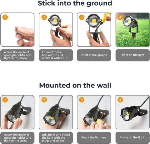 Installation guide for 5W AC120V Landscape Up Down Spotlight With Spiked Stand and Base for ground or wall mounting.