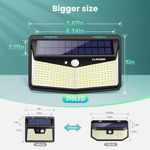 Solar Outdoor Motion Sensor Lights 310 LED With 3 Modes IP65 Waterproof 270 Degree Wide Angle For Yard Garage Fence Deck 1 Pack