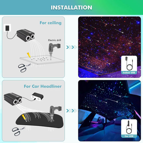 Installation guide for Headliner Star Light Kit with 1200 pcs fiber optic cables, showcasing ceiling and car headliner setup.