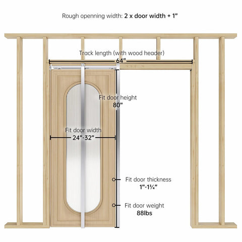Diagram of a Pocket Door Frame Kit For 24 To 32 Inch Openings With Two Way Soft Close Aluminum Track For 2x4 Stud Walls