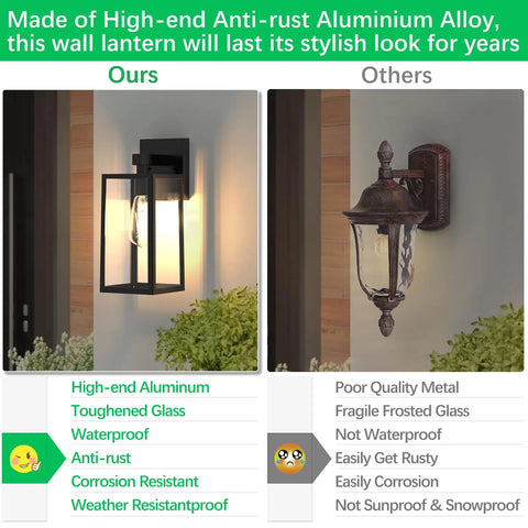 All Weather Outdoor Wall Lantern Built Tough For Rain Or Shine Weather Resistant Rock Solid Waterproof Rust Proof Exterior Sconce Lamp For Front Porch, 12.95H x 5L, black aluminum with glass.