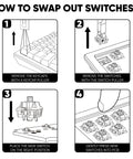 How to swap Silver Pro V3 5 Pin Linear Keyboard Switches with dustproof stem, showing keycap and switch removal, and installation steps.