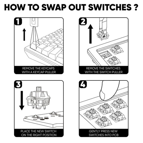 How to swap Silver Pro V3 5 Pin Linear Keyboard Switches with dustproof stem, showing keycap and switch removal, and installation steps.