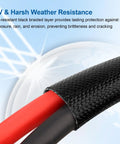 Close-up of Heavy Gauge 10AWG Solar Cable Extension Cord 15Ft PV Wire with flame retardant sleeve and black braided layer