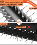 Comparison of 21 Inch Rolling Lawn Aerator with 45 Carburized Spikes showing enhanced durability versus ordinary spikes