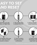 Step-by-step guide to set 2 Pack No Fuss Durable Steel Luggage Locks With 4 Digit Keyless Combination TSA Approved Easy To Read Dial