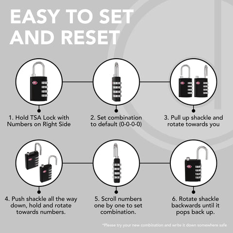 Step-by-step guide to set 2 Pack No Fuss Durable Steel Luggage Locks With 4 Digit Keyless Combination TSA Approved Easy To Read Dial