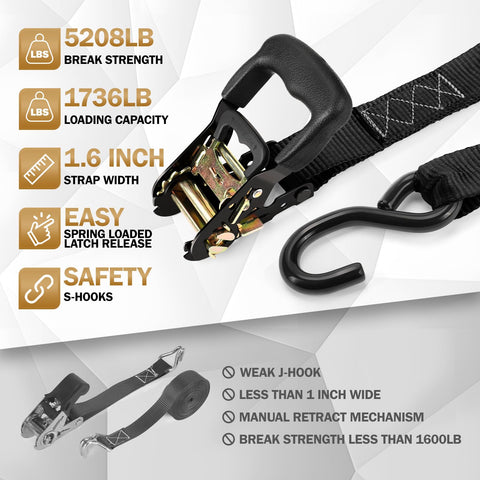 Close-up of black Beefy Heavy Duty Ratchet Straps 1.6 Inch Wide By 16 Ft Long With S Hooks and Soft Loops, 5208Lb Break Strength