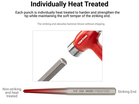 Close-up of heat-treated metal punch tool with labeled non-striking and striking ends from Do It All Punch Set With Walnut Block For Metal And Woodworking.