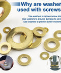 Brass washers from the 315 Piece Brass Washer Set With Nine Metric Sizes shown with screws and bolts usage examples.