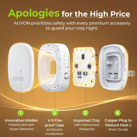 AUVON plug-in LED night light with motion and dusk-to-dawn sensor; exploded view of cover, housing, LED board, and plug.