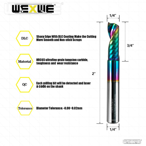 Front view: WEXWE solid carbide CNC end mill, rainbow coating, 1/4 dia, 2 length, 1/4 shank, 1 flute; 2-pack.