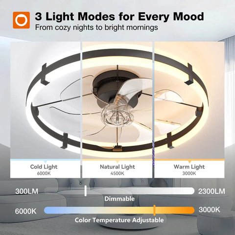24 Inch Low Profile Ceiling Fan With Bright Led Light And Super Quiet Remote Control Sleek Black Design showing 3 light modes.