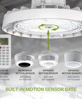 Ultra Bright LED High Bay UFO Light Fixture For Commercial Spaces, Dimmable, IP69K Waterproof, UL Listed with motion sensors