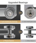 Diagram comparing solid shaft and capless bearings for Upgraded Four Wheel Trolley Assembly For Stable Load Handling Fits 1 5/8 Inch Strut Channel.