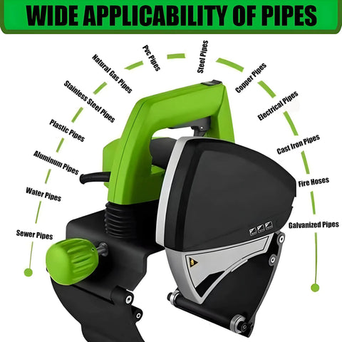 Heavy Duty Electric Pipe Cutter for Copper PVC Stainless Steel Aluminum and More, Precise Easy Cut Tool for Plumbing HVAC Automotive Gas Lines DIY Projects Shipyards and Pro Work. product image showing pipe types