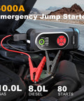 Beefed Up Jump Starter With Air Compressor And Tire Inflator 150 PSI Portable 12V Jump Box on car engine with cables attached
