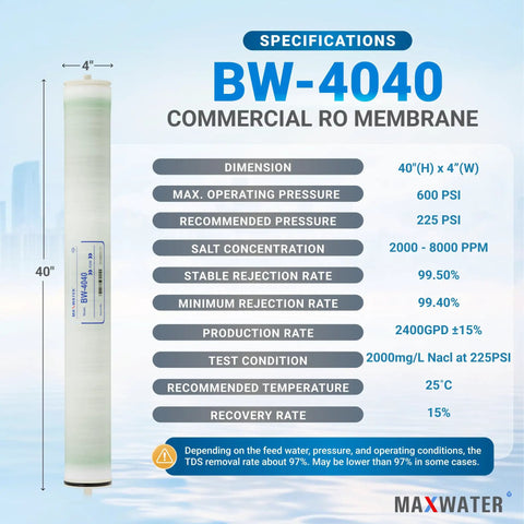 40 Inch By 4 Inch RO Membrane, 2400 GPD Brackish Water System Membrane BW 4040 TW30 4040 specifications and dimensions