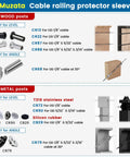 Cable railing protector sleeve options for wood and metal posts, featuring T316 stainless steel and silicone rubber components.