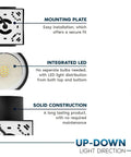 Diagram featuring mounting plate, integrated LED, and solid construction of Lit Up And Down Outdoor LED Wall Lights With 5 CCT Adjustable.