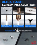 Ultra-Flush screw installation steps showcasing countersink vs no countersink on metal with Top Shelf M35 Cobalt Countersink Drill Bit Set.