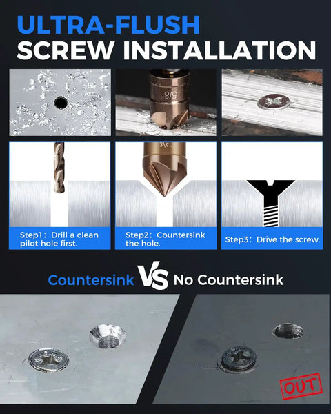 Ultra-Flush screw installation steps showcasing countersink vs no countersink on metal with Top Shelf M35 Cobalt Countersink Drill Bit Set.