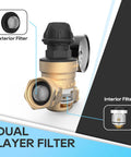 Front view of RV water pressure regulator valve with gauge, brass body, dual-layer exterior/interior filters