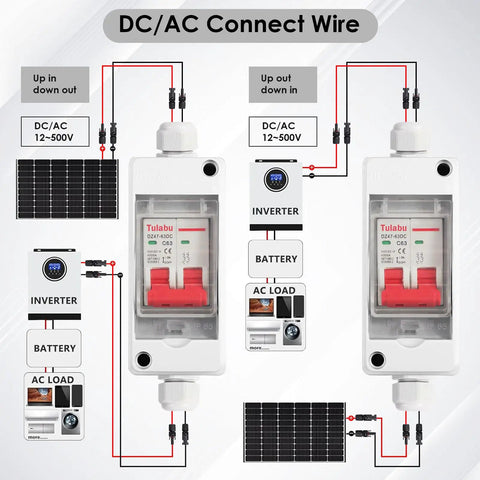 Outdoor Solar Disconnect Switch 20 Amp IP Waterproof DC Miniature Circuit Breaker For PV Systems And Home Use