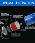 Diagram showing components of Top-Notch Aftermarket Oil Filter Replacement 5-Pack for Honda 1983-2022 models, unique blue canister.