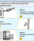 Troubleshooting steps for fixing garage door sensor issues, including signal adjustment, wiring check, and sensor inspection.