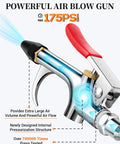 Powerful Two Way Air Blow Gun Kit With One Quarter Inch NPT Connection Rubber Tip And Standard Quick Plug, max 175 PSI