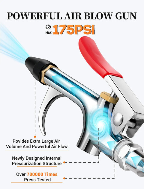 Powerful Two Way Air Blow Gun Kit With One Quarter Inch NPT Connection Rubber Tip And Standard Quick Plug, max 175 PSI