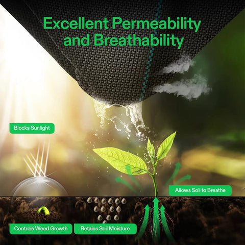 Heavy Duty Pro Grade Weed Barrier Landscape Fabric 5 Oz Dual Layer Ground Cover Mat For Quick Water High Permeability displayed