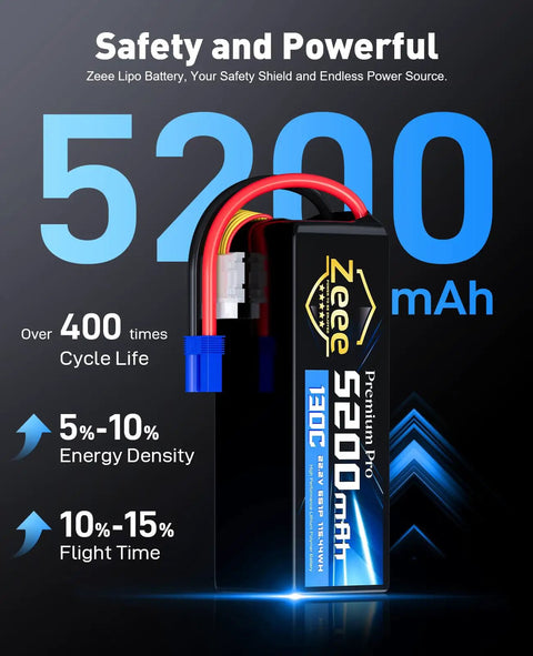 Front view of Race Ready 6S LiPo Battery 5200mAh 22.2V 130C Ultra Low IR Soft Pack with EC5 Connector, showing details.