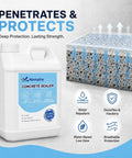 Top Shelf Water Based Concrete Sealer For Pavers And Masonry Surfaces clear bottle with label and concrete surface background.