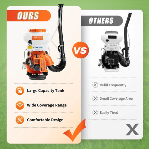 Comparison of Beast Mode Gas Powered Backpack Sprayer with orange tank vs competitor with smaller white tank on green background.