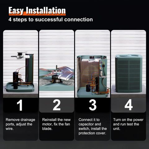 Easy installation steps for OEM Upgraded Condenser Fan Motor 0.25 HP 1100 RPM with Overheat Protection 208 230V for HVAC units.