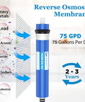 Reverse osmosis membrane filtering contaminants, Combo Pack FX12P FX12M Or TFM-24 Water Filter Replacement Kit visible