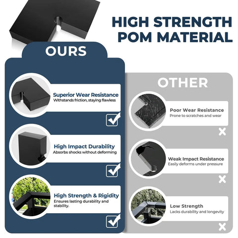 Top Tier Bulletproof Black Corner Connector For 90 Degree Cable Deck Hand Rail High Strength Pom Top Rail Fitting Seamless Hidden Joining Hardware Two Pack with durability features.