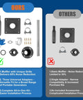 Ultra Quiet Generator Exhaust Silencer Extension Kit With Three Fitting Adapters And Insulated Wall Mount Plate showcases components for easy installation.