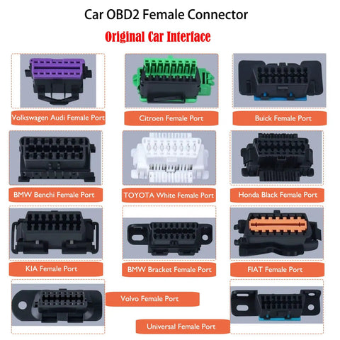 Car OBD2 Female Connector Chart with various ports including Volkswagen, Citroen, Buick, BMW, Toyota, Honda, Kia, Fiat, Volvo