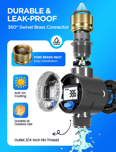 Brass Inlet Water Flow Meter With Gallon And Liter Readout For Outdoor Garden Hose Watering RV Tanks Sprinklers And Sprayers Heavy Duty All Weather Construction, 3/4-inch NH thread