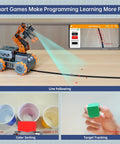 Toy HIWONDER 5DOF AI Vision Robotic Arm kit on orange-wheeled chassis; line-following demo via smartphone app.