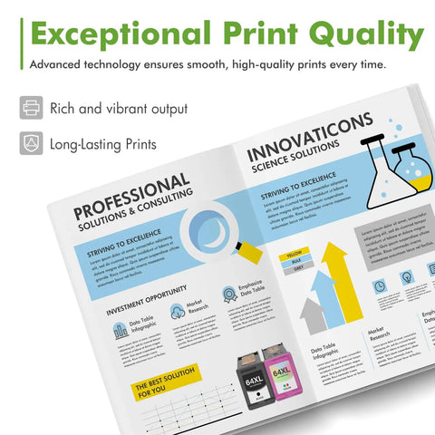 Brochure showing exceptional print quality with 64XL Black And Tri Color Ink Cartridges Replacement For Envy Photo Printers images.